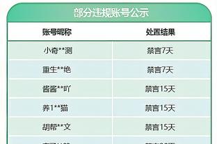 米体：伊尔迪兹表现出色，薪资高&表现差的小基恩或冬窗外租离队